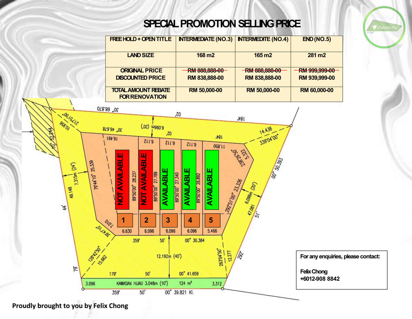 【Serene Admist Luxury】【Teluk Sisek】3 units left!